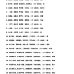 2023灯谜100条及答案,百条谜题等你揭晓