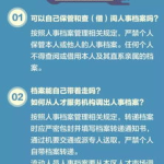 个人档案怎么放到人才市场,个人档案数字化助力人才市场高效对接