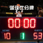 蓝球比分,精彩对决瞬间回顾