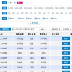 移动号码选号网上购买,轻松购得心仪移动号码